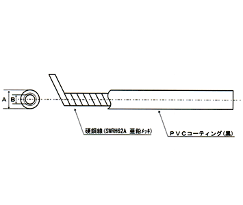 アウターケーブル